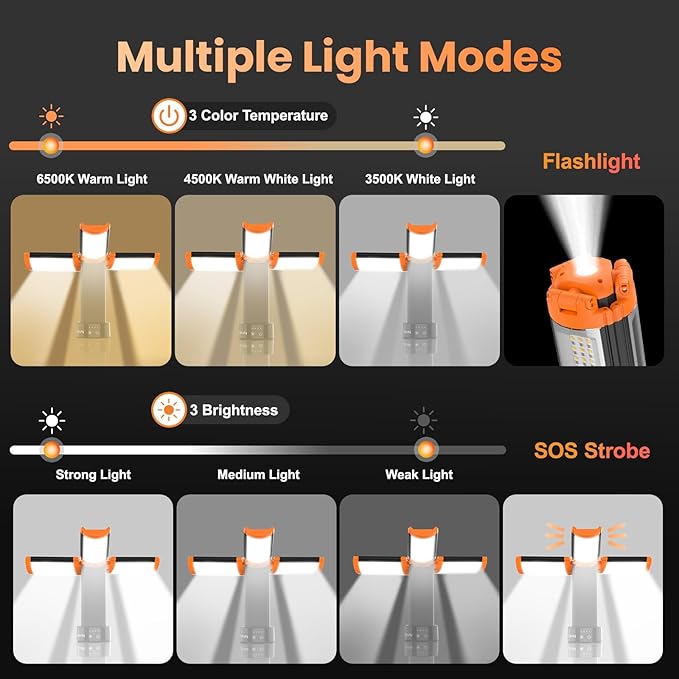 CAVN Rechargeable 10000mAh Camping Lights with Stand 6.5 ft Max Height, Portable Cordless LED Work Light 2200 Lumens 6500/4500/3500K Dimmable Camping Essentials Gear with Detachable Tripod, Orange