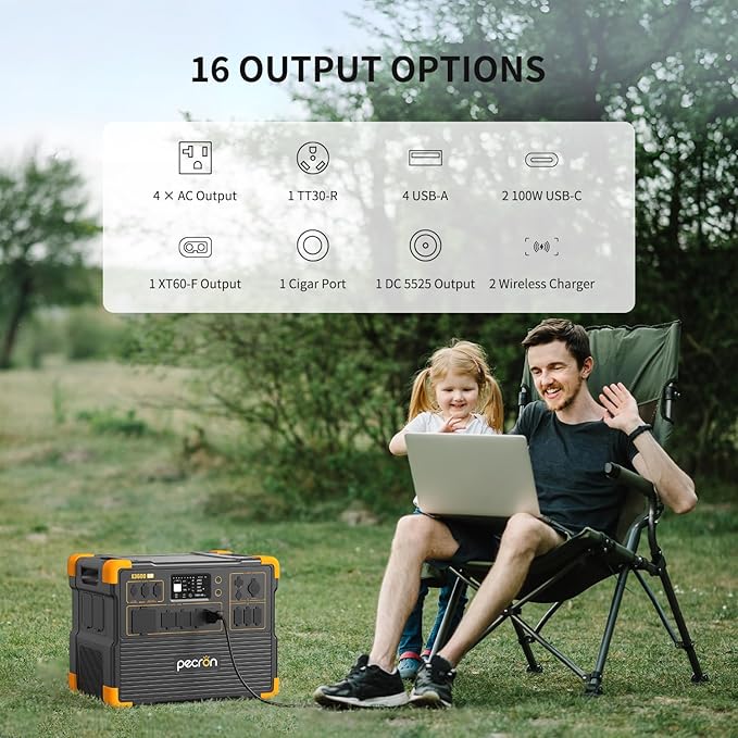 pecron Solar Generator E3600LFP 3072Wh with 4x300W Solar Panels, 5x3600W AC Outlets Portable Power Station, LiFePO4 Battery Backup Expanded to 15.36KWh, Power Station for Home Use, RV, Camping, CPAP