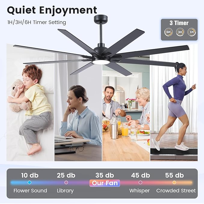 Newday 72 Inch Black Ceiling Fan with Light and Remote, Indoor/Outdoor Silent Reversible DC Motor, 6 Speeds, 3CCT, Timer, 8 Blades, 3 Downrods for Living Room, Patio, Garage