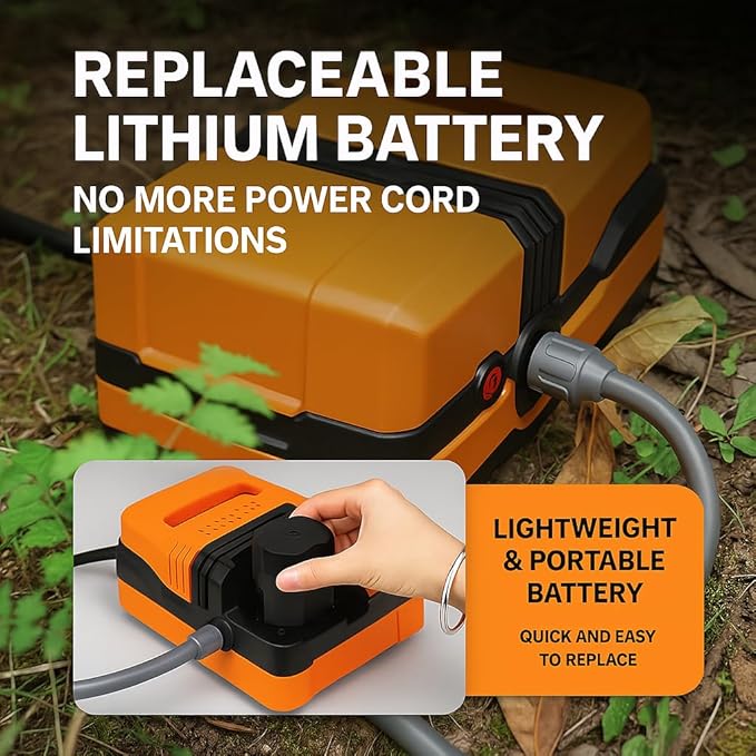 Portable Shower for Camping, Rechargeable Camping Shower with 4 Spray Modes, IPX7 Waterproof Outdoor Camp Pump for Hiking, Travel, Car, Pet