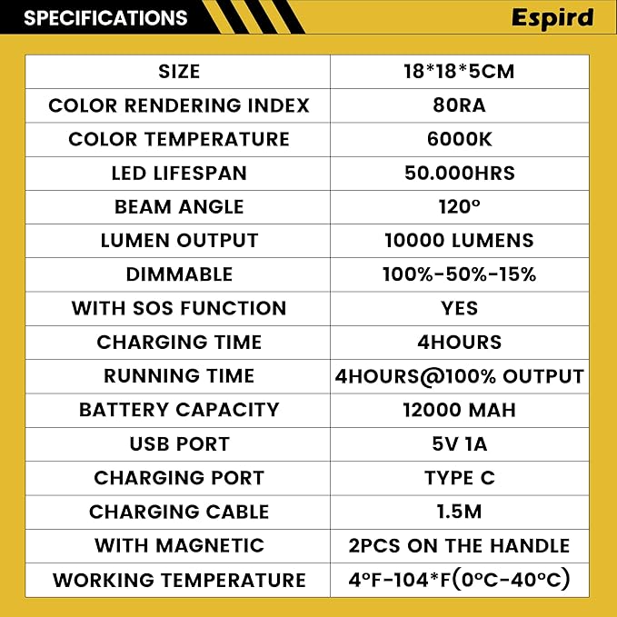 Portable LED Work Solar Light, 12000mAh 10000LM Magnetic Worklight with 4 Modes, Job Site Battery Rechargeable LED Floor Light for Emergency, Camping
