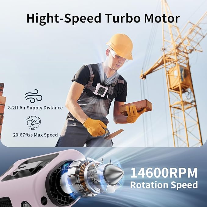 Socool 14500mAh Portable Waist Fan Clip on Belt 360 Rotation Wearable Rechargeable Personal Shirt Fan, 67H Cooling 5-Speed Battery Operated with Light, Neck Fan Hands-Free for Outdoor Jobsite Camping