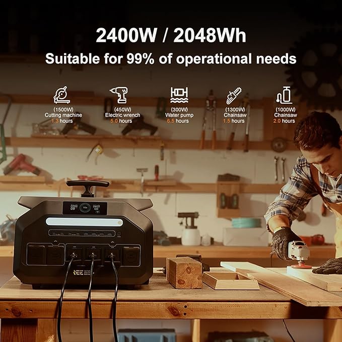 IEE 2048Wh Solar Generator,2400W Portable Power Station P2400 with LiFePO4 Batteries and 500W Solar Panel,1800W AC Charging,4 AC Outlets Up to 2400W for Home,Power Outages, Camping,and RVs