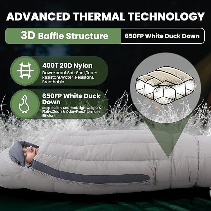 '-10°F 0°F 10°F 15°F Down Sleeping Bag for Adults,800/650 Fill Power,Ultralight Wearable 4 Season Cold Weather Rectangle Sleeping Bag for Camping Hiking,Can be Used as a Down Blanket or Cloak