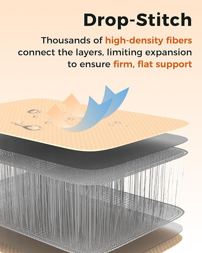 KingCamp Single Sleeping Pad for Camping, Reinforced Drop-Stitch Sleeping Travel Mat, Portable Camping Pad for Hiking, Tent, Cot & Car Travel, Single