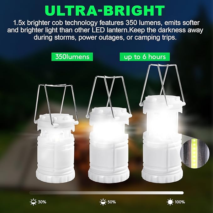 KUNHE LED 20 Pack Glow-in-The-Dark Camping Lanterns Battery Powered (Includes 60 AA Alkaline Batteries) 350 Lumens IPX4 Water Resistant Lanterns for Power Outages Emergency Hurricane Storms