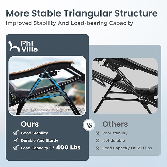 PHI VILLA XXL Oversized Padded Zero Gravity Chair, Foldable Patio Recliner, 30" Wide Seat Anti Gravity Lounger with Cup Holder, Support 400 LBS (Gray Accent)