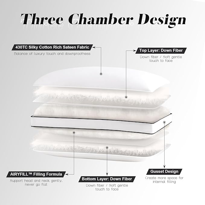 Feather Down Pillows Standard Size Set of 2 with Gusset, Luxury Hotel Collection Bed Pillow 2 Pack, Down Surrounded Gusseted Pillows for Sleeping, Firm for Side, Back Sleepers 20x26 in.