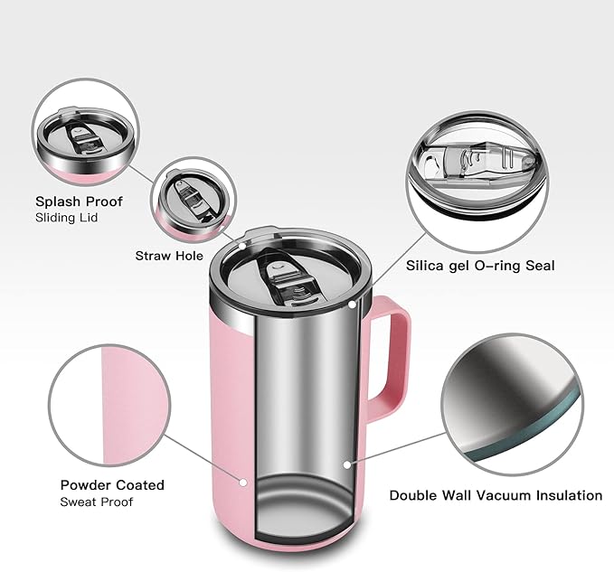 KXIAOCHEN 20oz Insulated Coffee Mug with Lid, Stainless Steel Coffee Cup, Double Wall Vacuum Coffee Tumbler with Handle, Premium Thermal Travel Coffee Mug (Blue Green Pink 2Pack)