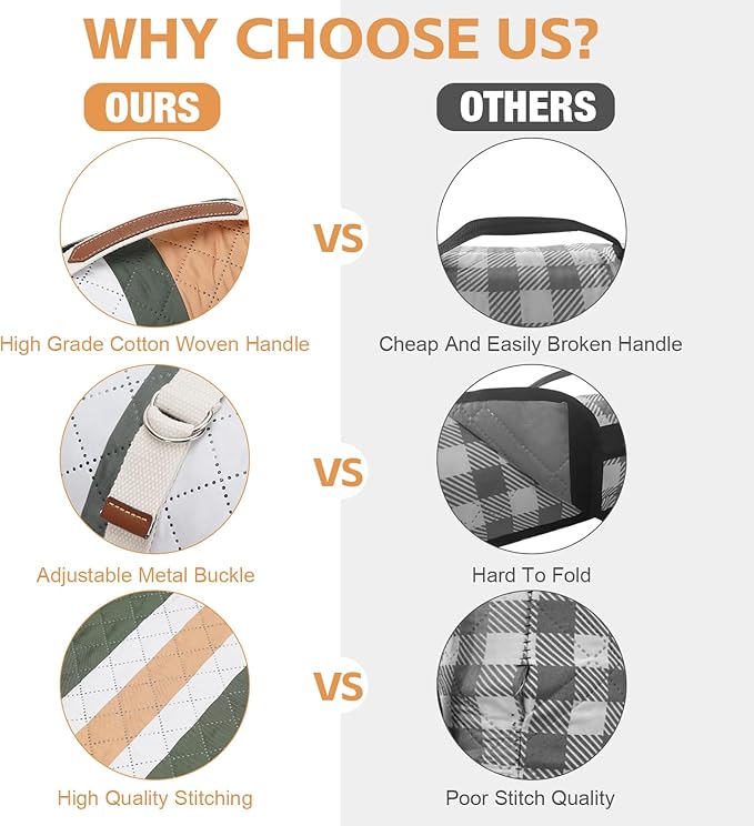 Picnic Blankets Outdoor Extra Large - 80"x80" Waterproof Beach Blanket, Machine Washable 3-Layer Foldable Park Mat with Sandproof Backing for Grass, Hiking, Travel, Concerts, Indoor (Orange)