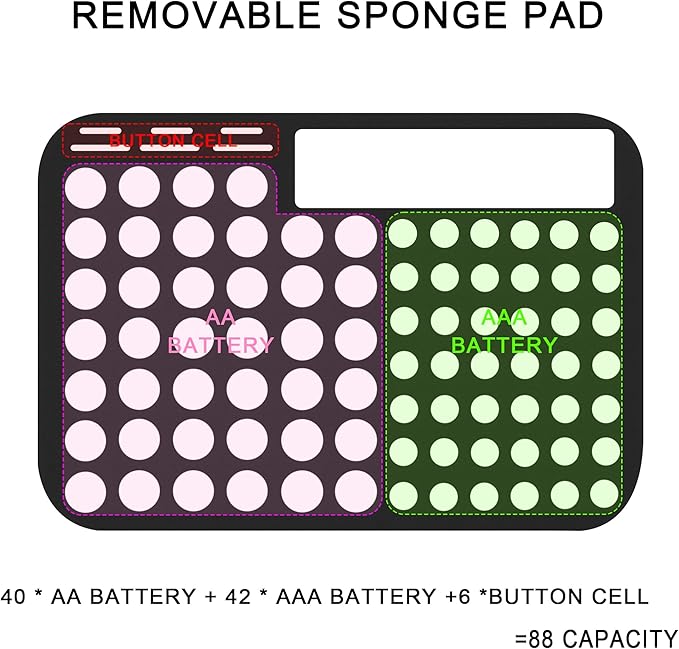 Battery Storage Case for AA AAA Button Cells, Battery Organizer Case, for 3 Batteries Variety Pack 88 Batteries Mesh Bag (Batteries Not Included) (BLACK)