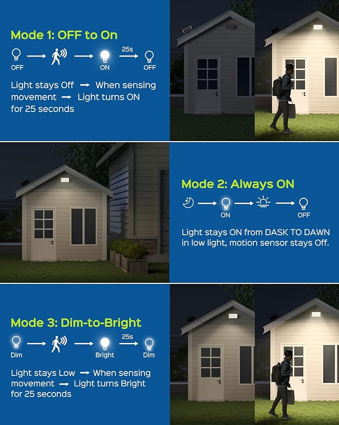 JACKYLED Solar Lights Outdoor Waterproof, Motion Sensor Flood Light 113 LED Bright Cool White Dusk to Dawn Solar Powered Outdoor Lights for Backyard Porch Garden Patio Garage (2 Pack,White Black)