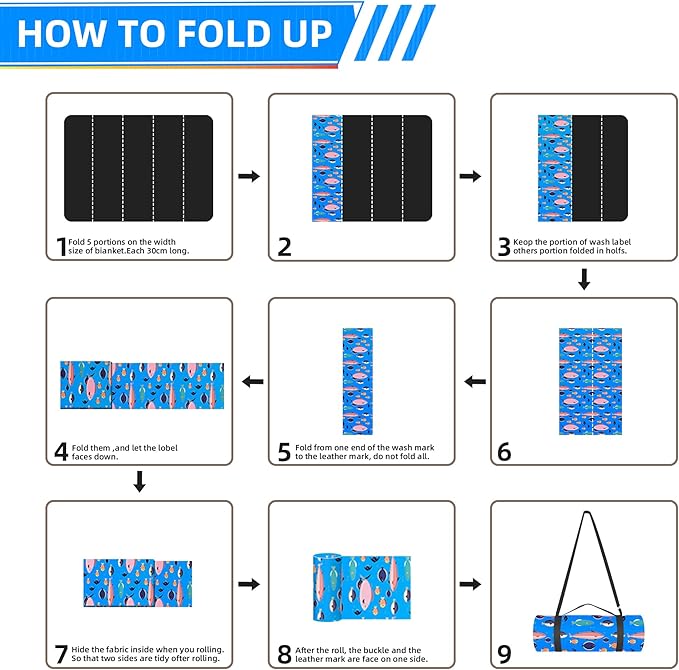 Outdoor Picnic Blanket Blue Ocean 60"x80" Sandproof Beach Blanket Waterproof Picnic Blankets Foldable for Caming, Beach, Outdoor Activities.