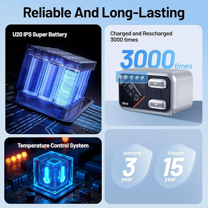 Litheli 288 Series Portable Power Station 287Wh, Lithium Battery Solar Generator（2 x 74Wh Battery Pack Shipped Separately), 300W AC Outlet, 0-95% in 50Min, Power Bank for Outdoor Emergency RV Van