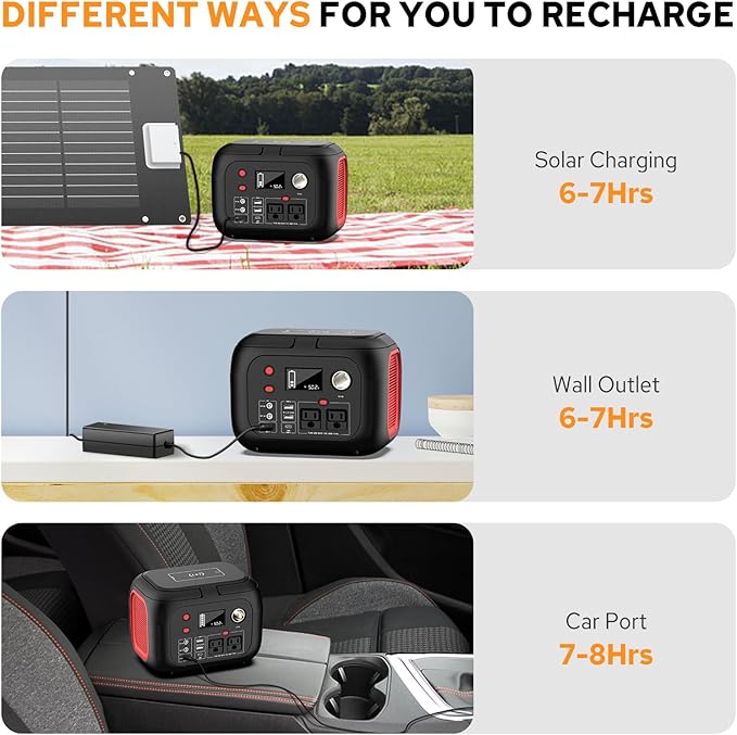 Portable Power Station 300W, 228Wh Solar Generator with 110V Pure Sine Wave AC Outlet, Backup Lithium Battery Generator for CPAP Outdoor RV Camping Emergency Home Use