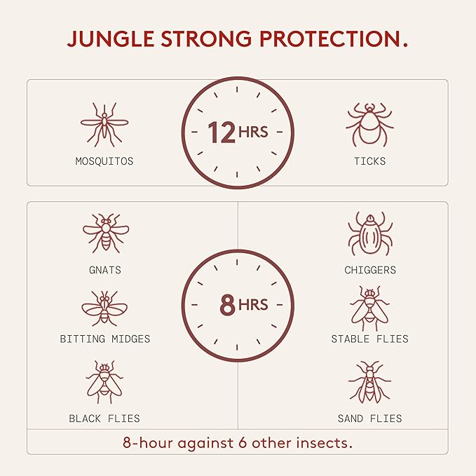 Insect Repellent Variety Pack, 12-Hour Mosquito & Tick Protection, Picaridin-Based, Water-Based, Lightweight, Quick-Drying, DEET Alternative, Face & Body Use, 3 Pack