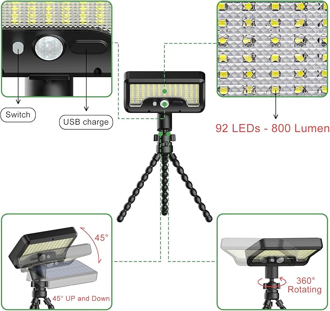 Tryme 92 LED Solar Lights Outdoor with Motion Sensor, Octopus Stand, Adjustable Angle, USB & Solar Powered, Optical Diffuser Lens, 3 Modes, IP65 Waterproof Fence Lights for Garden, Gate (1 Pack)