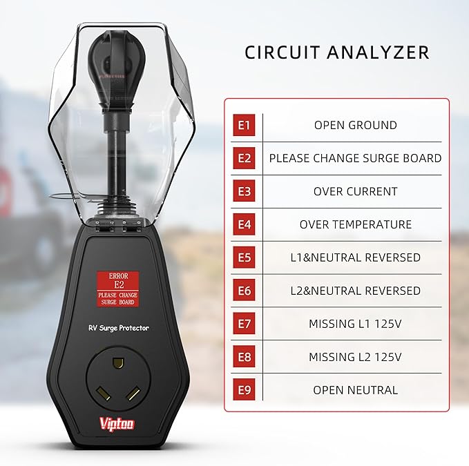 RV Surge Protector 30 Amp with Extra Replacement Module, 1.77" Smart LED Display, 10000 Joules Circuit Analyzer, Waterproof Design with Oversized Cover for Camper & Trailer Power Plug