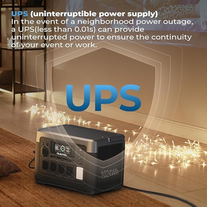 OUKITEL P1000 PLUS 1800W Power Station with 200W Solar Panel（Peak 3600W）, 1024Wh Solar Generator 1200W Fast Charging APP Control Emergency LiFePO4 Battery for Home Backup Camping RVs