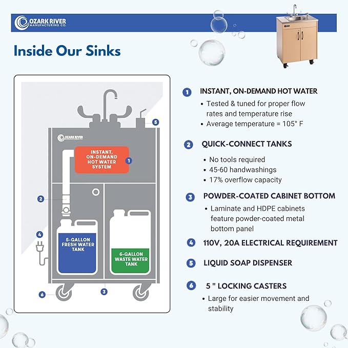 Ozark River Portable Sinks Lil Premier S1, Child Height Stainless Steel Self Contained Portable Sink with Hot Water for Kids, Hot Water Handwashing Station for Daycares & Classrooms