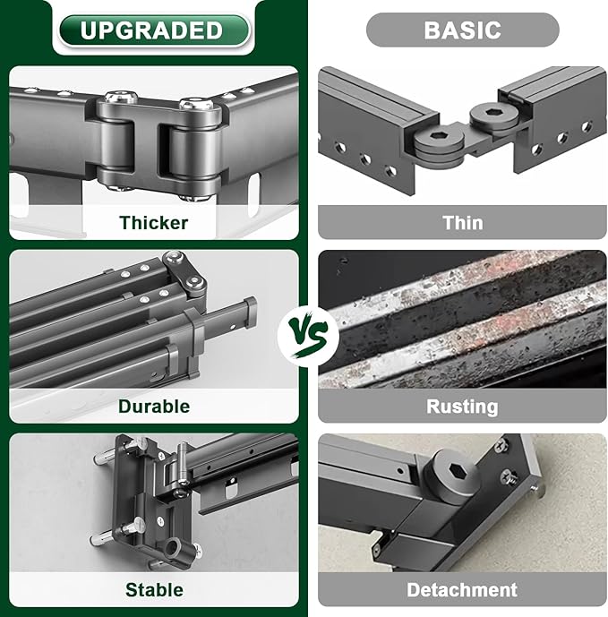 Clothes Drying Rack,2025 New Upgraded Laundry Drying Rack, Sturdy Clothes Drying Rack Wall Mounted,with Additional 4 Branches and 20 Clips,Collapsible,Retractable,Ideal for Patio,Laundry