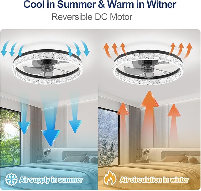 Ceiling Fans with Lights and Remote, 20 Inch Ceiling Fan with Light, Low Profile Reversible Fandelier Ceiling Fan, Dimmable LED, Flush Mount, Low Noise DC Motor, for Bedroom Kitchen Small Room