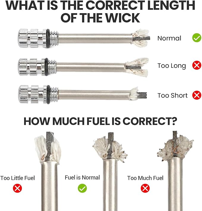 Keychain Lighter, Permanent Match Infinity Lighter, Reusable Waterproof Forever Matches Lighters, Metal EDC Emergency Flint Fire Starter, Survival Kit Gifts for Men Women Outdoor Camping