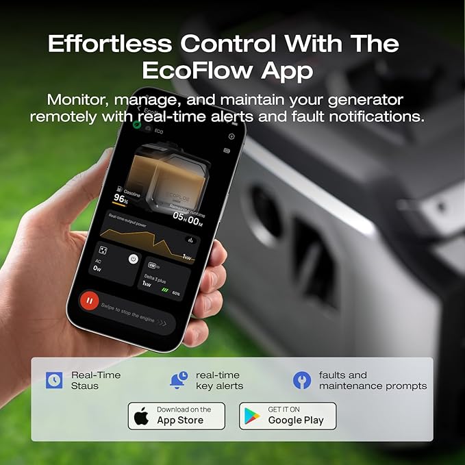 EF ECOFLOW Smart Generator 3000（Dual Fuel), LPG & Gas Powered, Smart Control, Portable Backup for Home Use, Emergency Power, Two AC Outputs, Compatible with DELTA 3 Plus & Other AC-Connected Devices