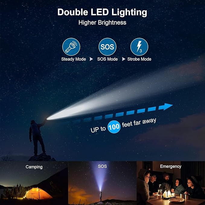 Solar Charger Power Bank 20000mAh, Portable Charger External Battery Pack 5V/3A Type C Input Output Dual Built-in Bright Flashlights, Outdoor Battery Pack for Cell Phones, Camping, Hiking, Emergency