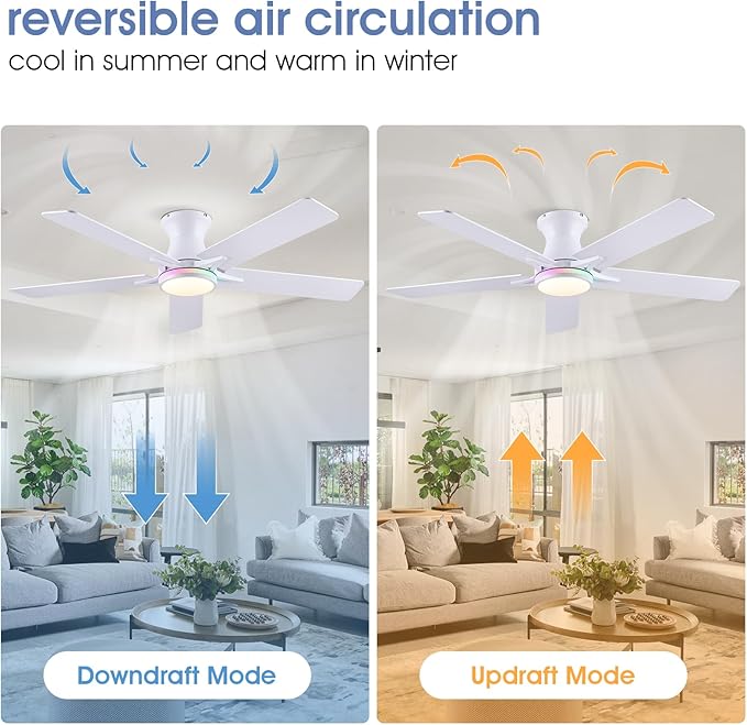 Low Profile RGB Ceiling Fans with Lights and Remote,52" White Flush Mount Ceiling Fans with Quiet Reversible DC Motor, Dimmable LED Ceiling Fan Light with 3 Colors 6 Speeds