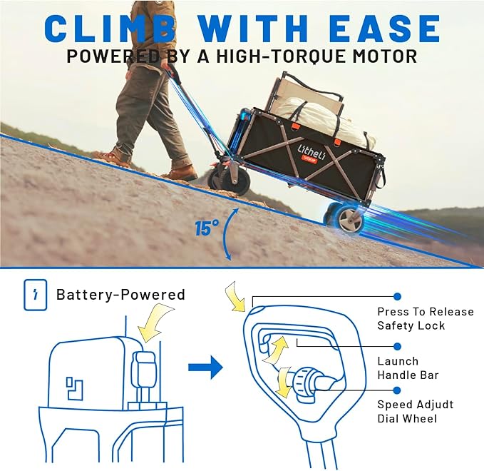 Litheli Electric Utility Wagon Cart, 200L Capacity, 300 lbs Load, Foldable Heavy-Duty Design with All-Terrain Wheels, Variable Speed Drive & Battery Power for Camping, Beach, Garden & Shopping