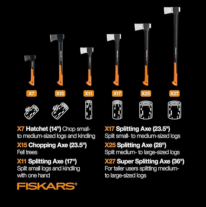 Fiskars X27 Super Splitting Axe, 36" Wood Splitting Axe for Medium to Large Size Logs with Shock-Absorbing Handle, Split Firewood, Forged Steel Blade, Bushcraft Gear and Camping Hatchet