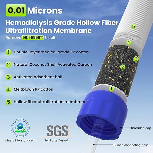 Purewell Outdoor Water Filter Personal Water Filtration Straw Emergency Survival Gear Water Purifier for Camping Hiking Climbing Backpacking