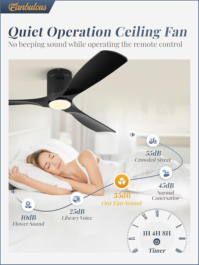 52" Ceiling Fans with Lights and Remote Control,Modern Flush Mount Ceiling Fan with 3 LED Colors,Outdoor Low Profile Ceiling Fans with 6-Speeds Timer DC Motor for Bedroom Living Room Patio