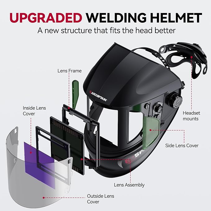 ARCCAPTAIN Auto Darkening Welding Helmet with Side View, 180° Panoramic View, 1/1/1/1 True Color Large Viewing Welding Hood with 4 Arc Sensor Solar Powered, Wide Shade 4/5-9/9-13 for TIG MIG ARC CUT
