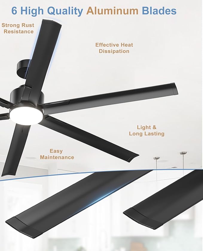 JAYNLT 82 Inch Ceiling Fan with Light,Industrial LED Fan Lights with 6 Aluminium Blades,Large Ceiling Fan - Remote/APP Control, Air Reversible 6 Speed 3 Colors Noiseless DC Motor for Warehouse,Farm