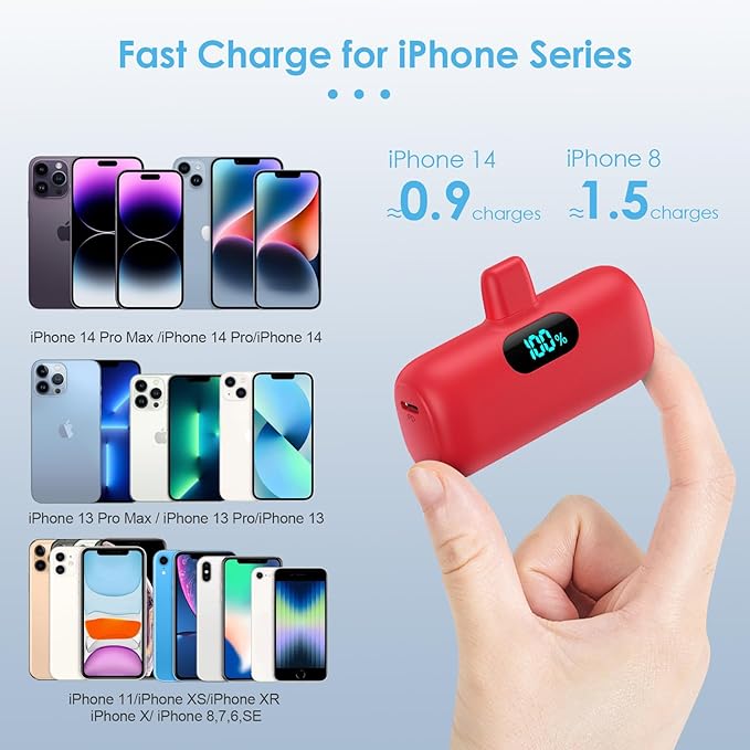 Small Portable Charger for iPhone,5000mAh PD Fast Charging Power Bank, Mini Plug-in Battery Pack Backup Charger Compatible with iPhone 14/14 Pro Max/13/13 Pro/12 Pro/11/XS/XR/X/8/7/6 etc- Dark Red