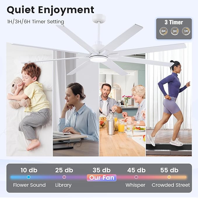 Newday 72 inch Large Ceiling Fans with Lights and Remote, Indoor/Outdoor White Ceiling Fan for Living Room Patio, 6 Speeds Slient Reversible DC Motor, 3CCT, Timer, 3 Downrods, 8 Blades