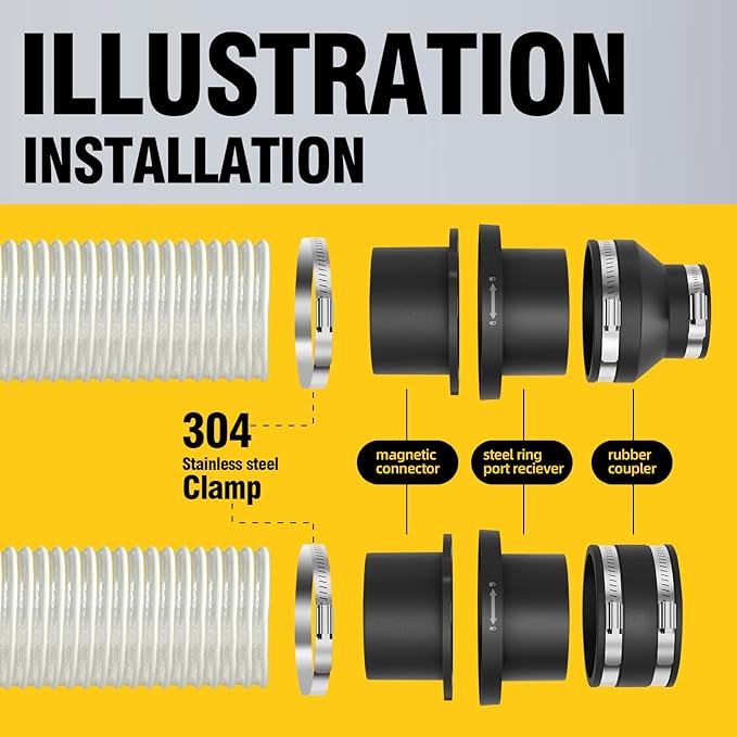 2-1/2 Inch Magnetic With Interlock Dust Collection Kit, Mag Dust Collection Fittings for Dust Collectors, Fast Connect Dust Hose to Machinery Port, Dust Collector/Vacuum Fittings