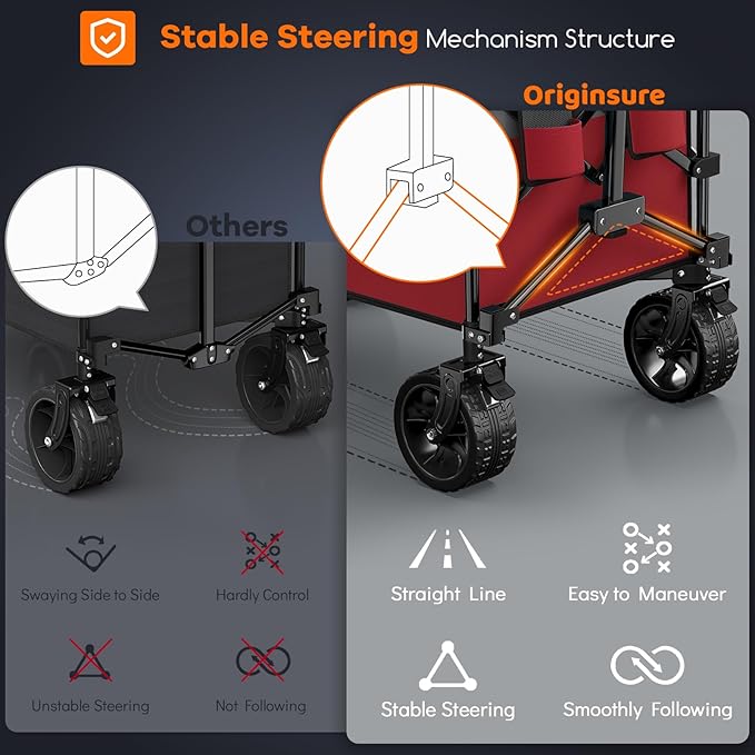 220L Collapsible Wagon Cart Foldable, 460LB Load Capacity Heavy Duty Folding Beach Wagons with Big All-Terrain Wheels, Utility Carts for Groceries, Shopping, Camping, Sports - Grey&Burgundy