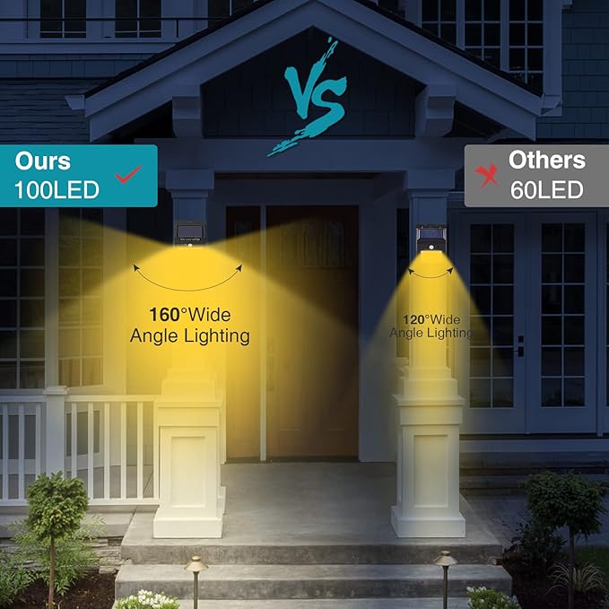 10 Pack Solar Motion Lights - 3 Modes/100LED Outdoor Security Lights - Wireless, IP65 Waterproof - Warm White for Front Door, Backyard, Garage, Deck