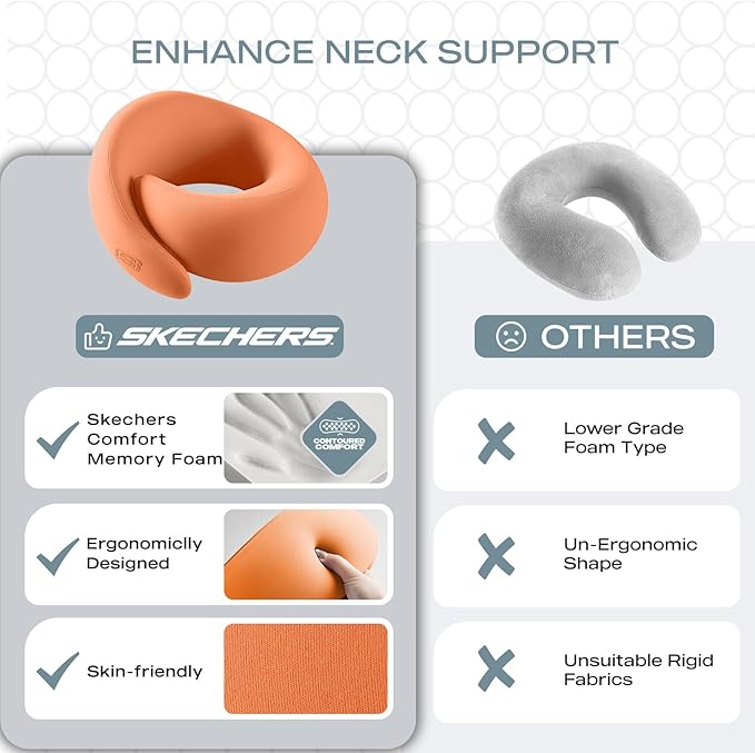 Skechers Memory Foam Travel Pillow,Comfortable & Breathable Airplane Travel Essential, Neck Pillow for Travel, Car Rides, Home, and Office Use, Ergonomic Design for Men and Women,Orange