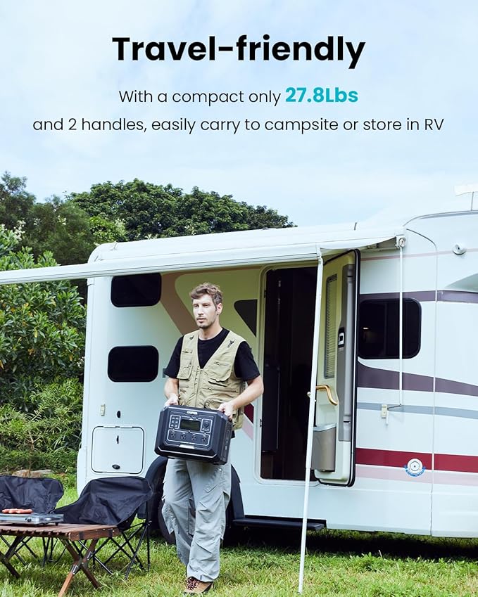 OUPES Power Station Mega 1 & B2 Extra Battery, 3072Wh Power Supply w/ 4 2000W AC Outlets (4500W Peak), LiFePO4 Battery Power for Outdoor Camping, Home Backup, RV Emergency