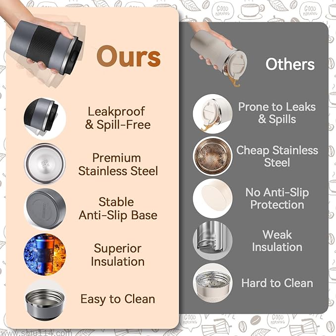 17OZ Travel Coffee Mug Insulated Coffee Cup with Spill Leak Proof Lid, Portable Stainless Steel Tumbler Reusable Hot and Cold Water Mug for Car, Daily, Camping- Gray