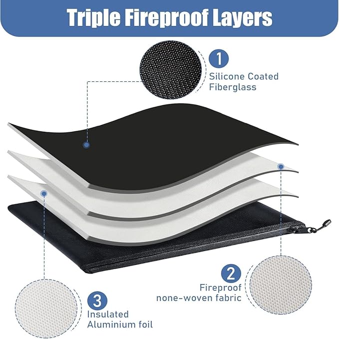 Epakh 2 Pack Fireproof Document Bags 13.4 x 9.4 Inch Waterproof and Fireproof Money Bag Document Holder with Zipper Fireproof Safe Storage Bag for A4 Documents, Money, Passport and Tablet