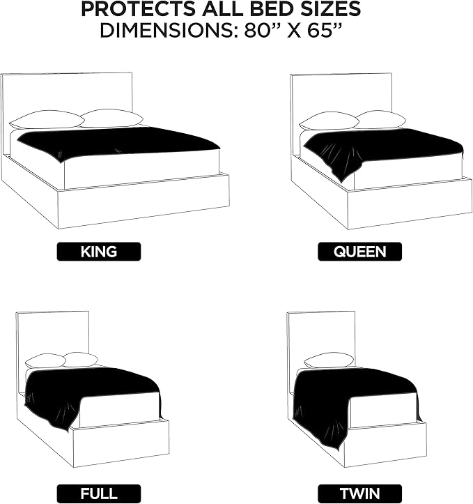 Waterproof Blanket | Machine Washable Dog Bed Cover | Water Proof Blanket to Protect Your Bed Couch Car from Leaks Spills & Accidents | for Adults Dogs & Pets | Oversized Queen Fit - 65x80in (Black)