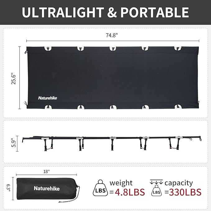 Naturehike GreenWild Camping Cot, Ultralight Folding Backpacking Cot, 60-Second Easy Set-Up, Supports 330lbs, Portable Camping Bed for Adults for Camping Hiking Travel Home
