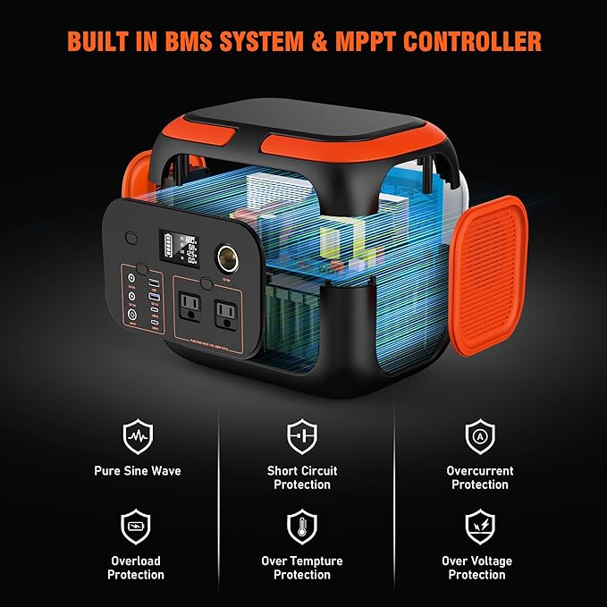 SinKeu Portable Power Station 600W, 296Wh/80000mAh Backup Lithium Battery Pack Bank, 110V Pure Sine Wave AC Outlet Solar Generator for Camping Emergency RV Outdoor Hurricane Supplies