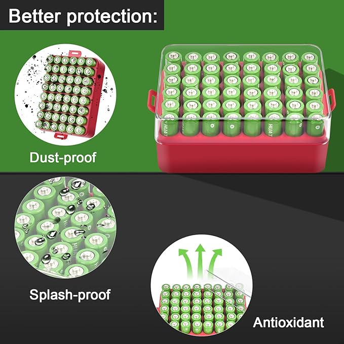 ALCYON Battery Organizer Storage Case, Small Battery Vault Box Container for 48pcs AA Batteries, Plastic Clear Protective Battery Holder for Travelling/Home/Office (Red, Large)