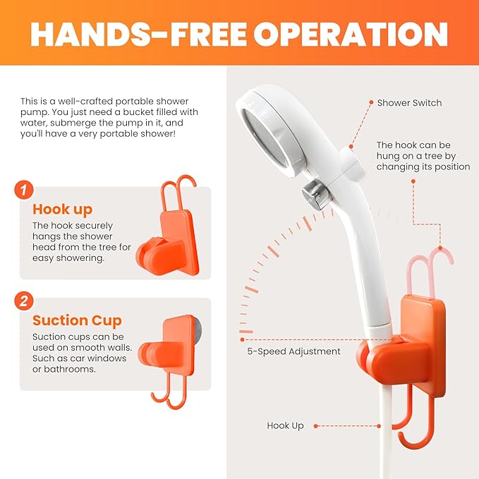 Portable Camping Shower Outdoor Camp Shower Pump,Upgrade Rechargeable Electric Shower Pump with Intelligent Digital Display Multiple Spray Modes for Camping, Hiking, Traveling,RV